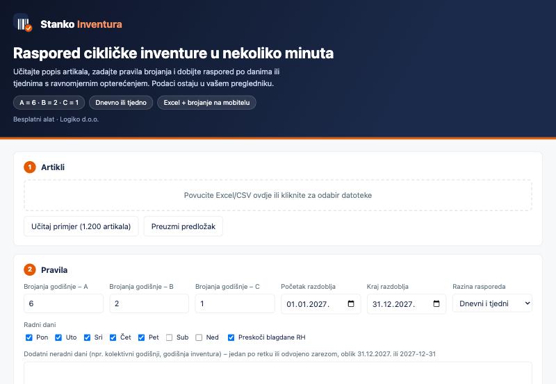 Početni zaslon planera
